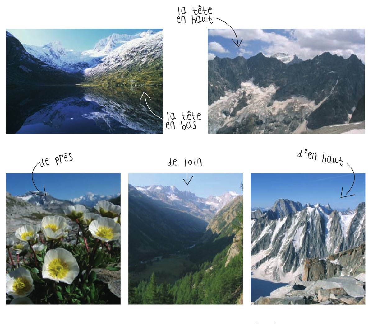 Les milles visages de la montagne