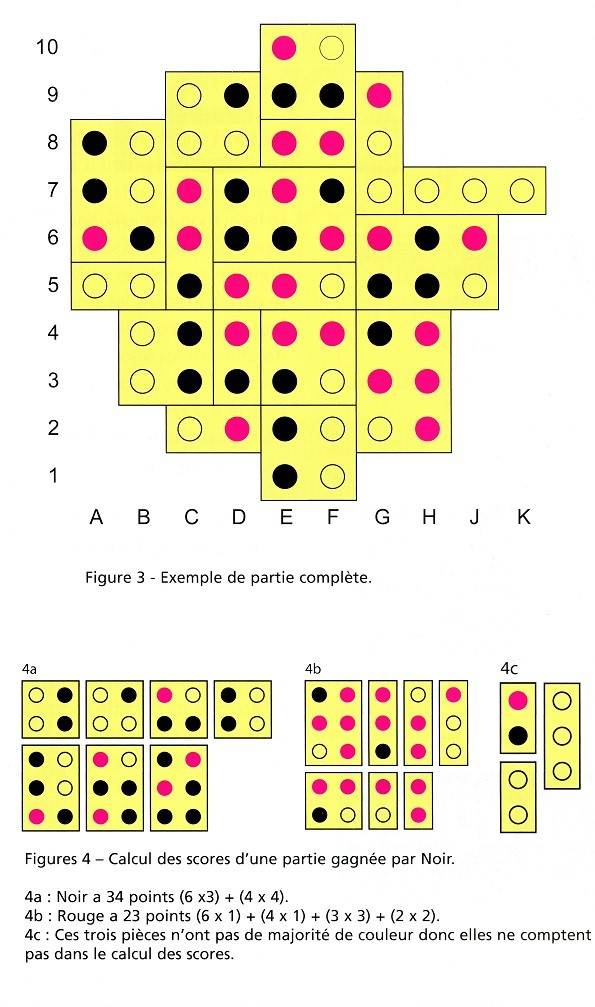 figures 3 et 4